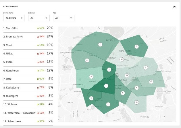 Maquette du panneau d'origine des clients : classement des quartiers et carte de Bruxelles.