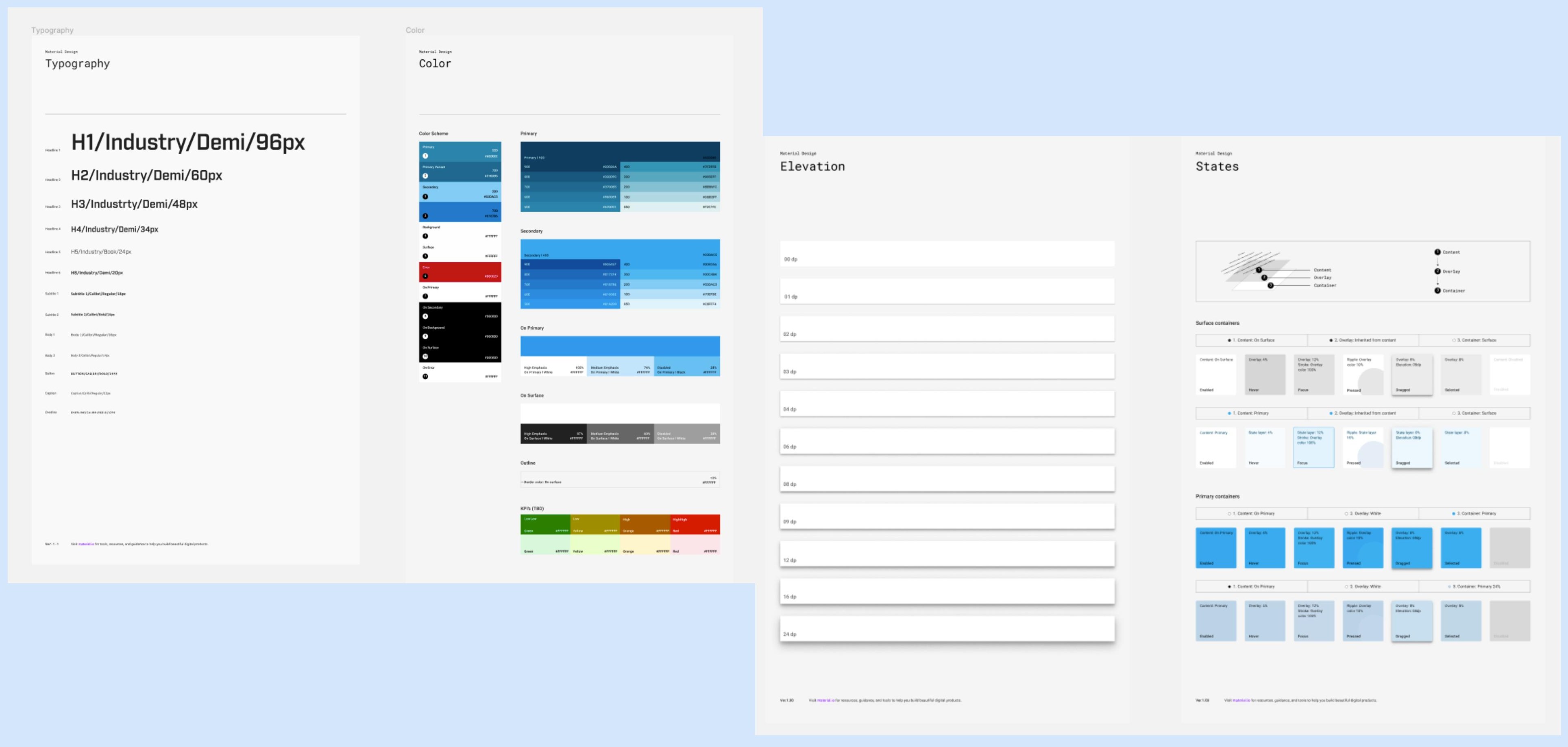 Le design system Phoenix dans Figma : échelle typographique, palette de couleurs, élévations et états des composants.