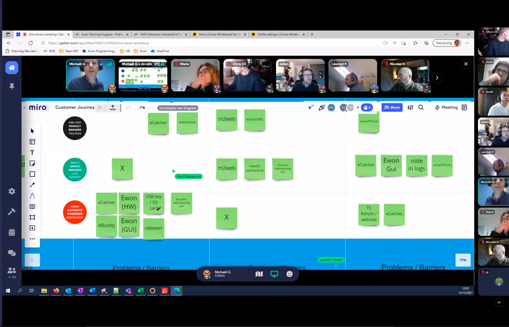 L'atelier à distance dans Gather.town : les participants en vidéo autour du tableau Miro Customer Journey.