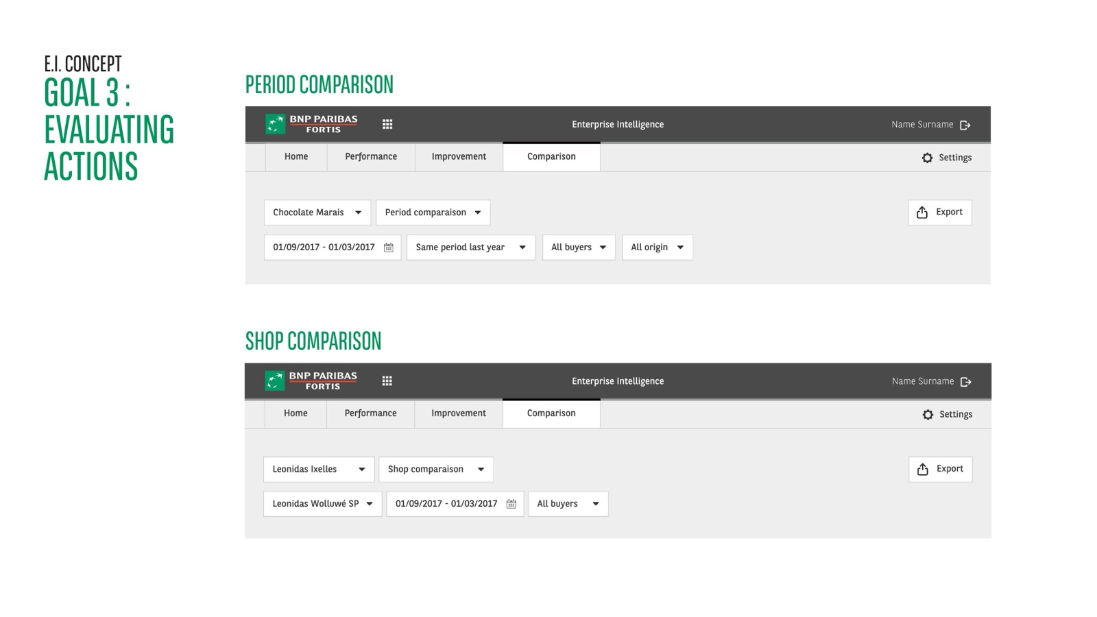 BNP Paribas Fortis · Enterprise Intelligence